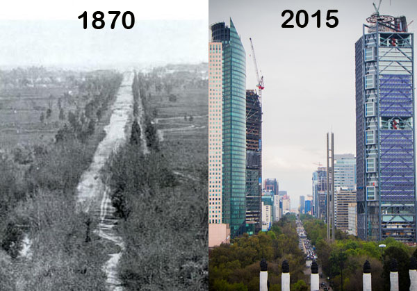 PReforma1870-2015.jpg