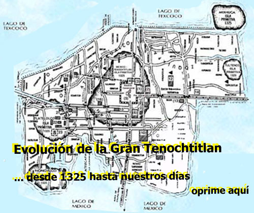 La isla de Tenochtitlan en 1519